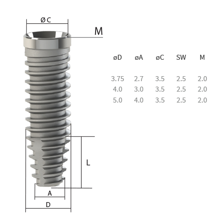 DSP Biomedical produz a mais completa linha de produtos para procedimentos de odontologia, cirurgia bucomaxilofacial e implantodontia do mercado nacional.