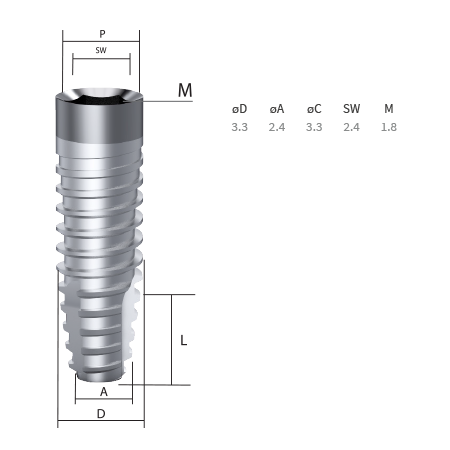 DSP Biomedical produz a mais completa linha de produtos para procedimentos de odontologia, cirurgia bucomaxilofacial e implantodontia do mercado nacional.