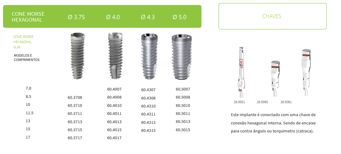 DSP Biomedical produz a mais completa linha de produtos para procedimentos de odontologia, cirurgia bucomaxilofacial e implantodontia do mercado nacional.