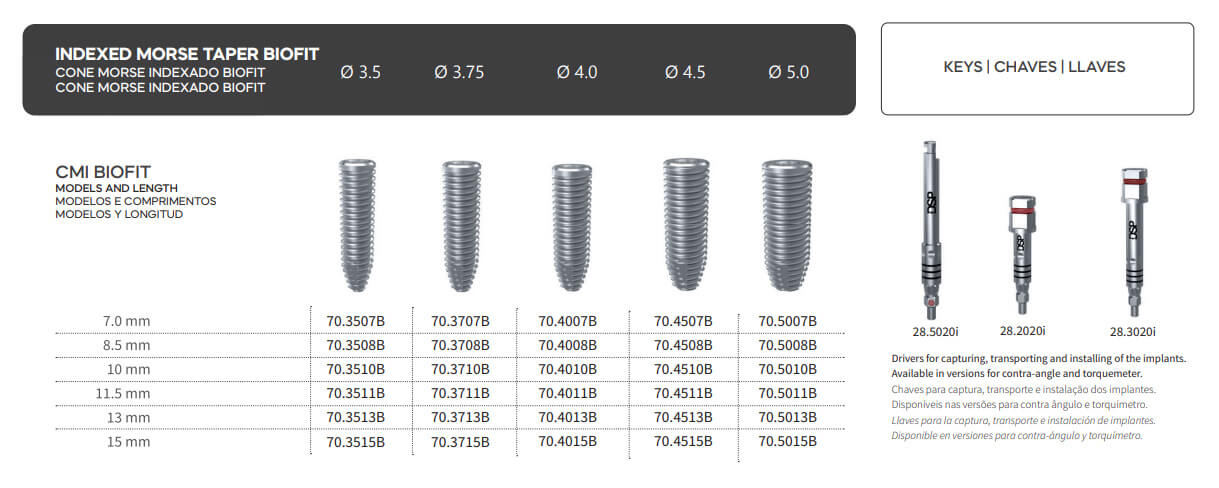 DSP Biomedical produz a mais completa linha de produtos para procedimentos de odontologia, cirurgia bucomaxilofacial e implantodontia do mercado nacional.