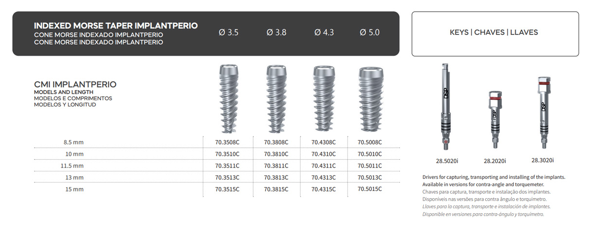 DSP Biomedical produz a mais completa linha de produtos para procedimentos de odontologia, cirurgia bucomaxilofacial e implantodontia do mercado nacional.