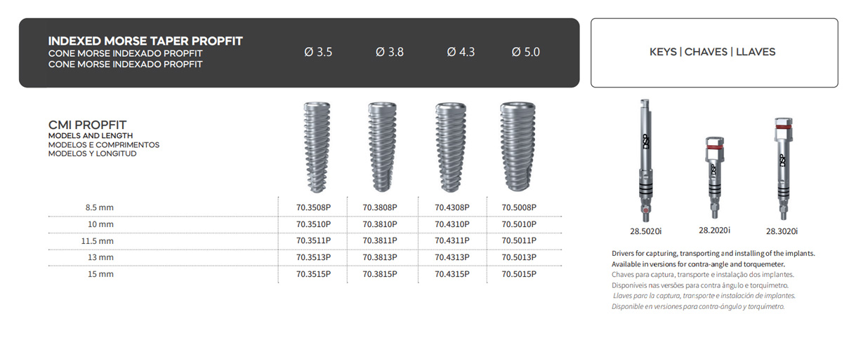 DSP Biomedical produz a mais completa linha de produtos para procedimentos de odontologia, cirurgia bucomaxilofacial e implantodontia do mercado nacional.