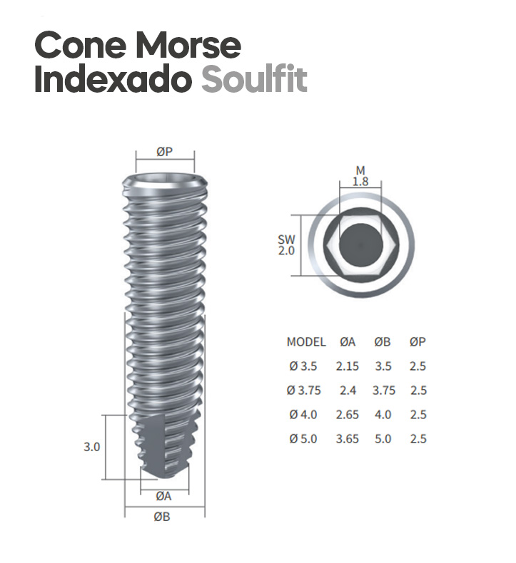 DSP Biomedical produz a mais completa linha de produtos para procedimentos de odontologia, cirurgia bucomaxilofacial e implantodontia do mercado nacional.