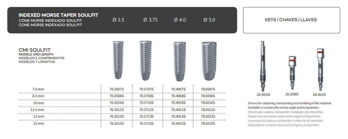 DSP Biomedical produz a mais completa linha de produtos para procedimentos de odontologia, cirurgia bucomaxilofacial e implantodontia do mercado nacional.