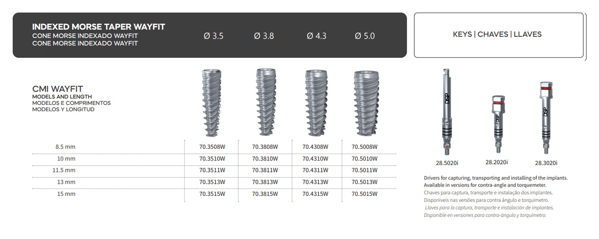 DSP Biomedical produz a mais completa linha de produtos para procedimentos de odontologia, cirurgia bucomaxilofacial e implantodontia do mercado nacional.