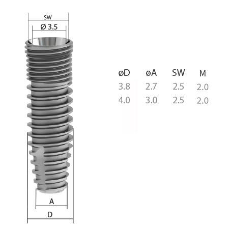 DSP Biomedical produz a mais completa linha de produtos para procedimentos de odontologia, cirurgia bucomaxilofacial e implantodontia do mercado nacional.