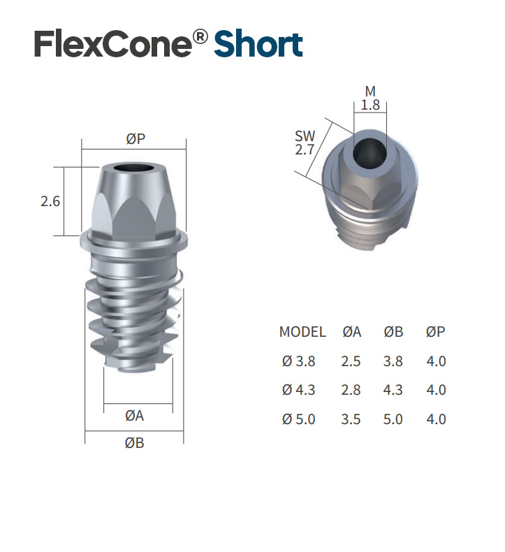 DSP Biomedical produz a mais completa linha de produtos para procedimentos de odontologia, cirurgia bucomaxilofacial e implantodontia do mercado nacional.