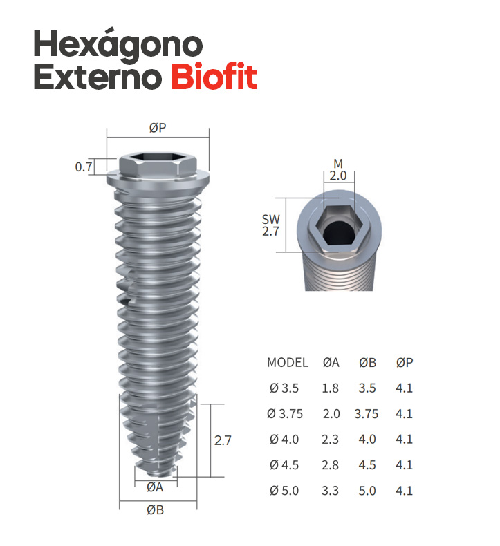 DSP Biomedical produz a mais completa linha de produtos para procedimentos de odontologia, cirurgia bucomaxilofacial e implantodontia do mercado nacional.
