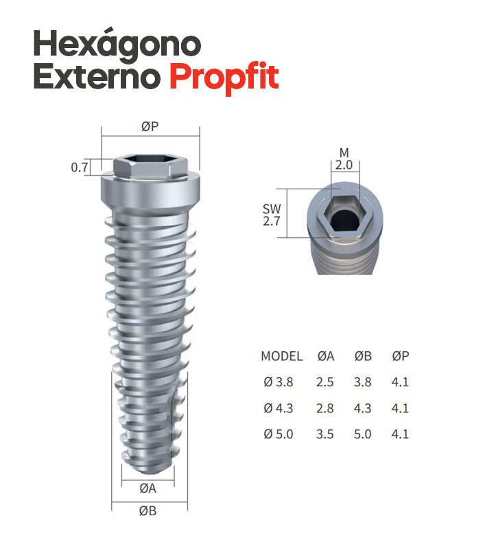 DSP Biomedical produz a mais completa linha de produtos para procedimentos de odontologia, cirurgia bucomaxilofacial e implantodontia do mercado nacional.