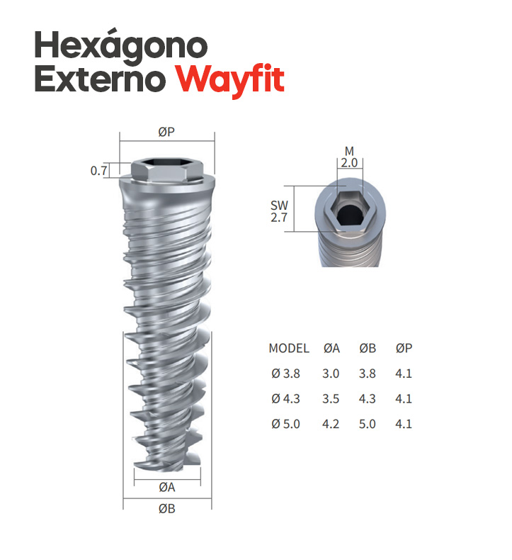 DSP Biomedical produz a mais completa linha de produtos para procedimentos de odontologia, cirurgia bucomaxilofacial e implantodontia do mercado nacional.