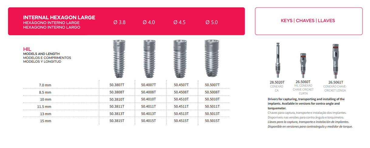 DSP Biomedical produz a mais completa linha de produtos para procedimentos de odontologia, cirurgia bucomaxilofacial e implantodontia do mercado nacional.