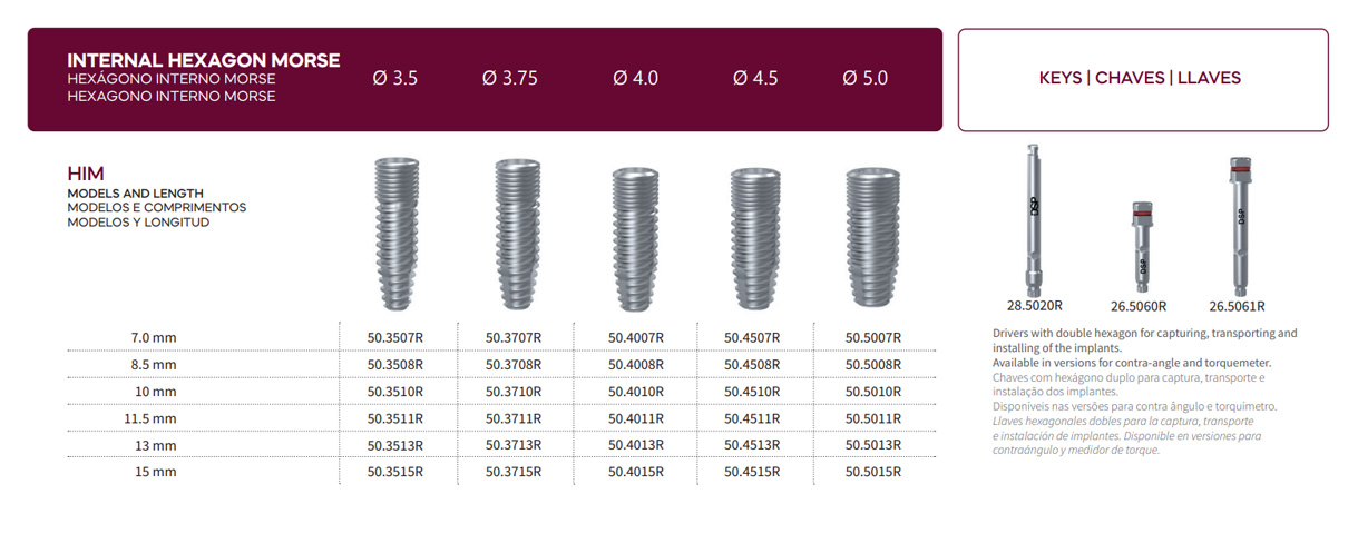 DSP Biomedical produz a mais completa linha de produtos para procedimentos de odontologia, cirurgia bucomaxilofacial e implantodontia do mercado nacional.