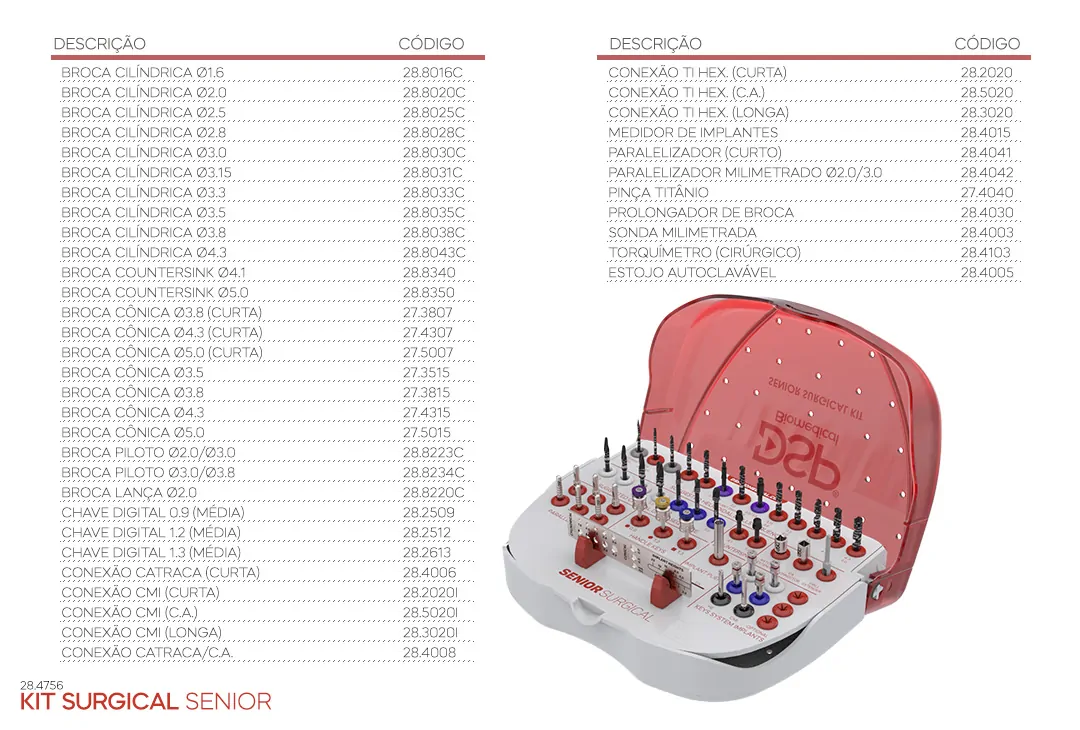 DSP Biomedical