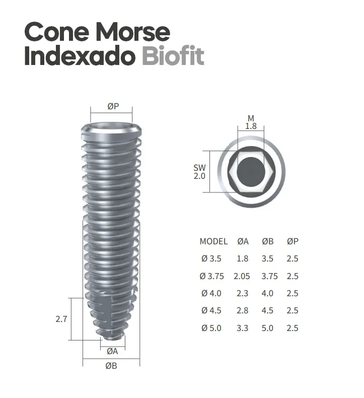 DSP Biomedical produz a mais completa linha de produtos para procedimentos de odontologia, cirurgia bucomaxilofacial e implantodontia do mercado nacional.