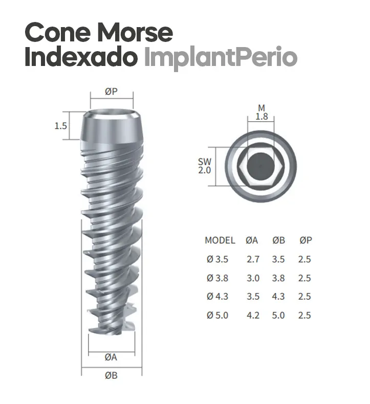 DSP Biomedical produz a mais completa linha de produtos para procedimentos de odontologia, cirurgia bucomaxilofacial e implantodontia do mercado nacional.