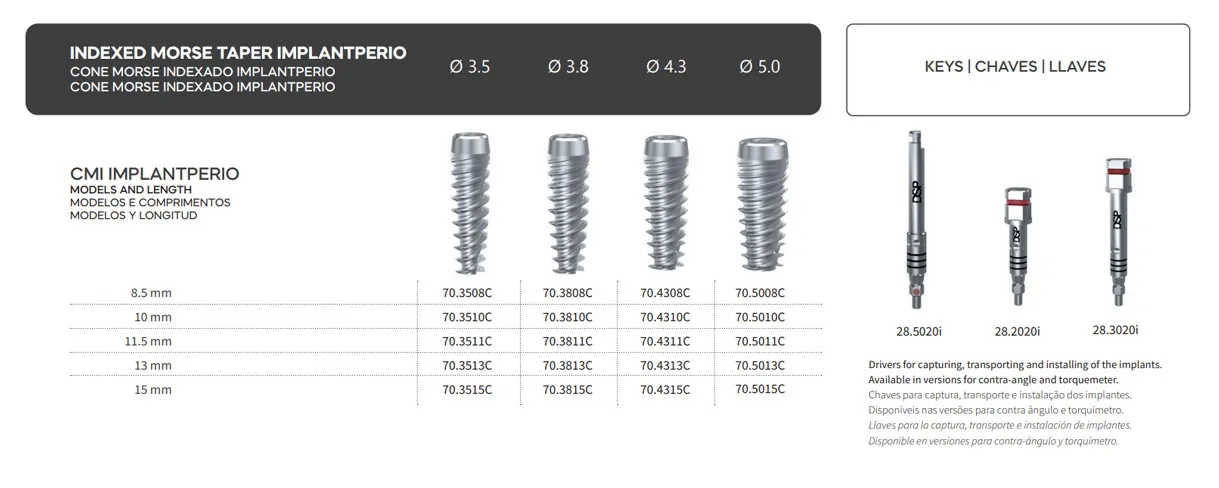 DSP Biomedical produz a mais completa linha de produtos para procedimentos de odontologia, cirurgia bucomaxilofacial e implantodontia do mercado nacional.