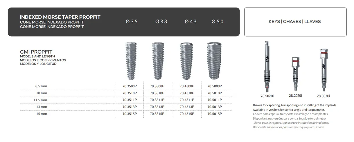 DSP Biomedical produz a mais completa linha de produtos para procedimentos de odontologia, cirurgia bucomaxilofacial e implantodontia do mercado nacional.