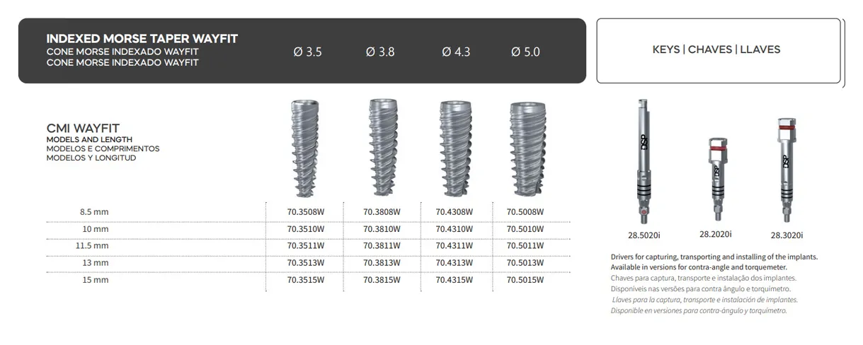 DSP Biomedical produz a mais completa linha de produtos para procedimentos de odontologia, cirurgia bucomaxilofacial e implantodontia do mercado nacional.