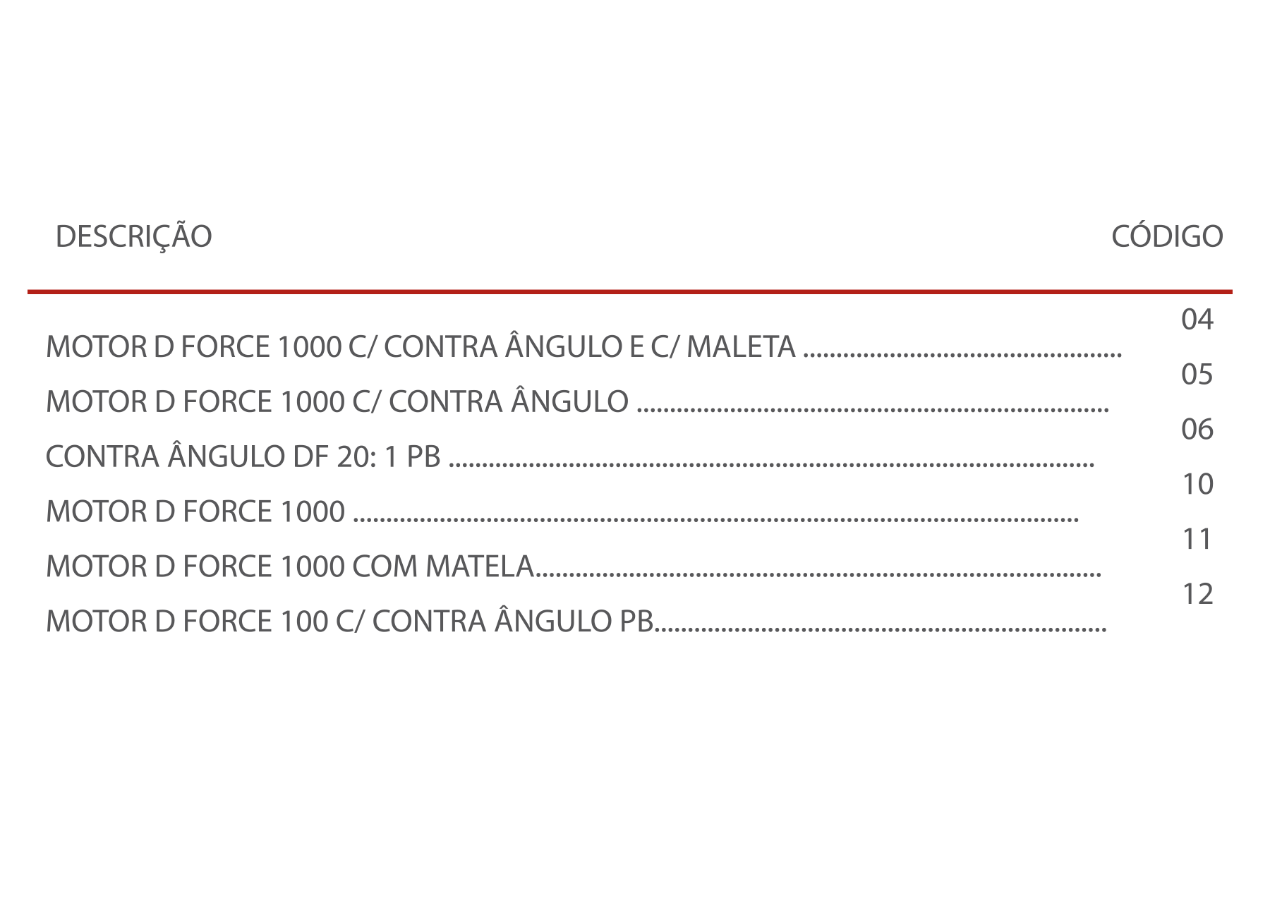 DSP Biomedical produz a mais completa linha de produtos para procedimentos de odontologia, cirurgia bucomaxilofacial e implantodontia do mercado nacional.