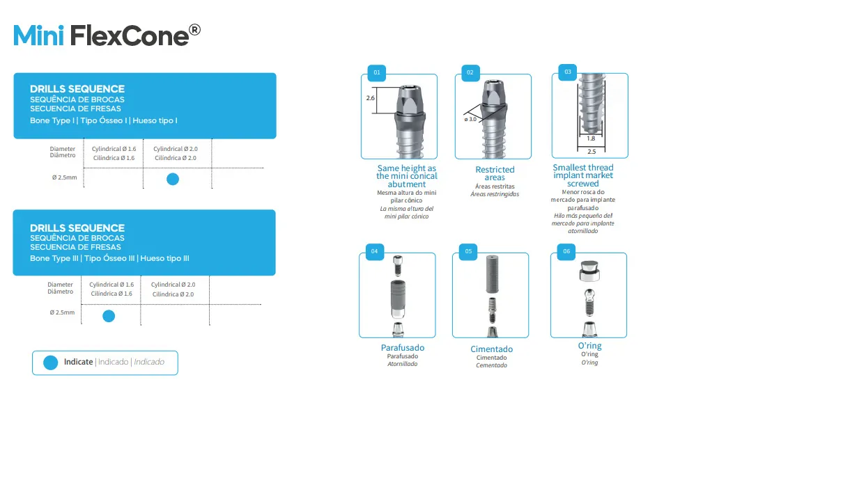 DSP Biomedical produz a mais completa linha de produtos para procedimentos de odontologia, cirurgia bucomaxilofacial e implantodontia do mercado nacional.