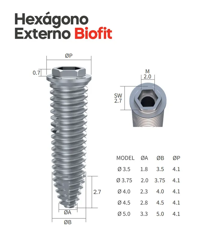 DSP Biomedical produz a mais completa linha de produtos para procedimentos de odontologia, cirurgia bucomaxilofacial e implantodontia do mercado nacional.