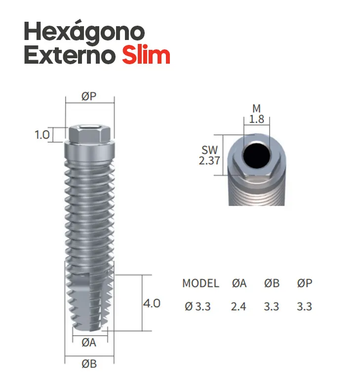 DSP Biomedical produz a mais completa linha de produtos para procedimentos de odontologia, cirurgia bucomaxilofacial e implantodontia do mercado nacional.