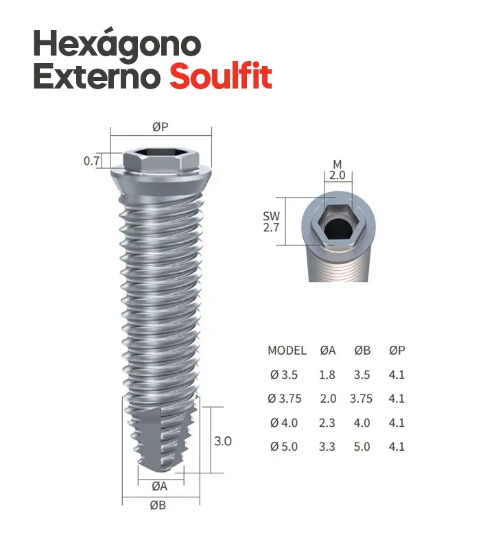 DSP Biomedical produz a mais completa linha de produtos para procedimentos de odontologia, cirurgia bucomaxilofacial e implantodontia do mercado nacional.