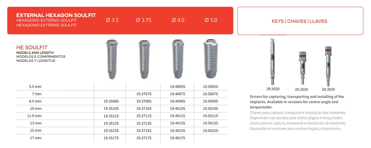 DSP Biomedical produz a mais completa linha de produtos para procedimentos de odontologia, cirurgia bucomaxilofacial e implantodontia do mercado nacional.