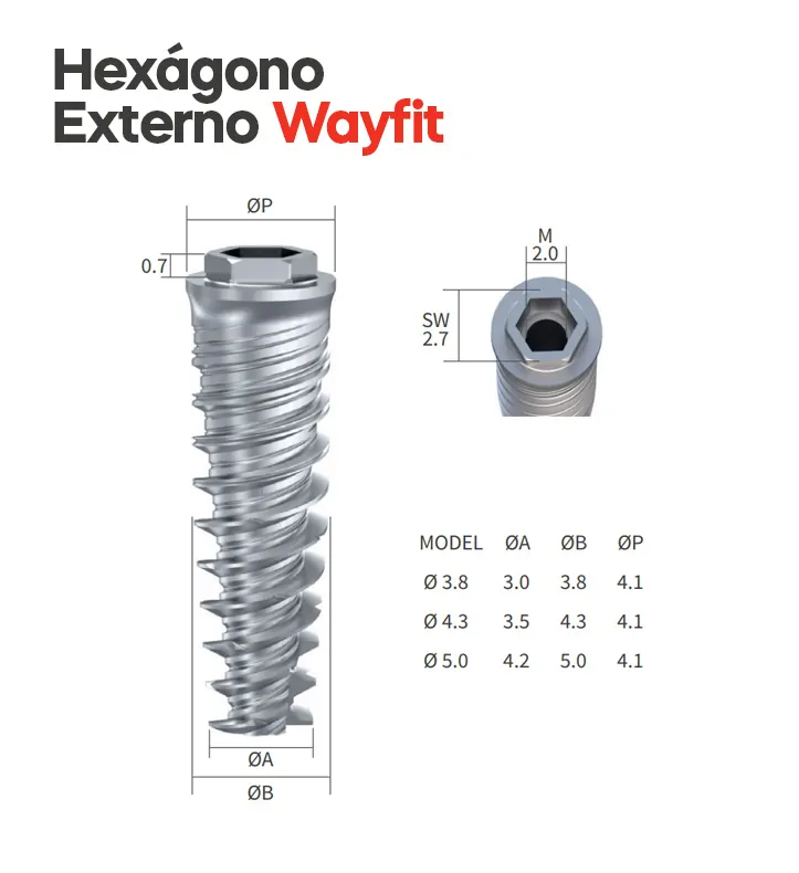 DSP Biomedical produz a mais completa linha de produtos para procedimentos de odontologia, cirurgia bucomaxilofacial e implantodontia do mercado nacional.