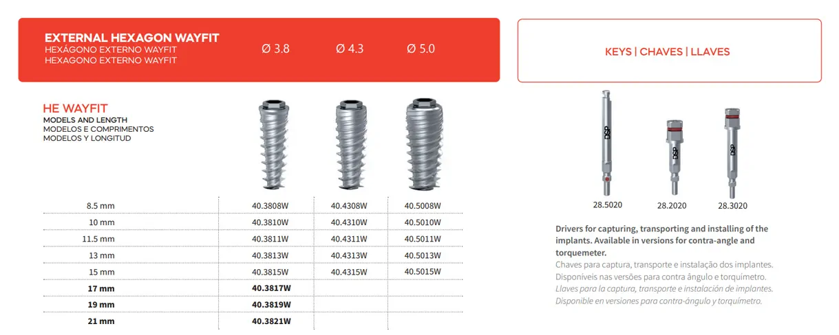 DSP Biomedical produz a mais completa linha de produtos para procedimentos de odontologia, cirurgia bucomaxilofacial e implantodontia do mercado nacional.