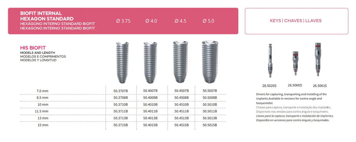 DSP Biomedical produz a mais completa linha de produtos para procedimentos de odontologia, cirurgia bucomaxilofacial e implantodontia do mercado nacional.