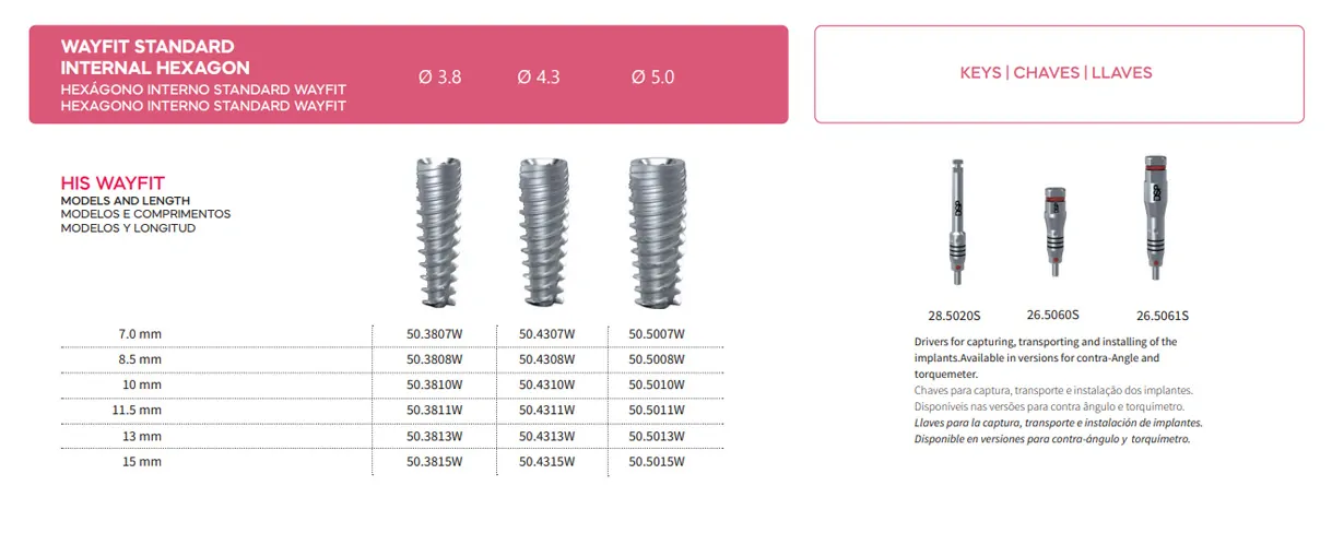 DSP Biomedical produz a mais completa linha de produtos para procedimentos de odontologia, cirurgia bucomaxilofacial e implantodontia do mercado nacional.